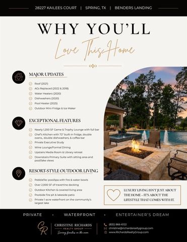 28227 Kailees Court, Spring, TX 77386