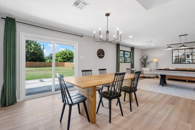 1190 Greenwood Lane, Waco, TX 76705