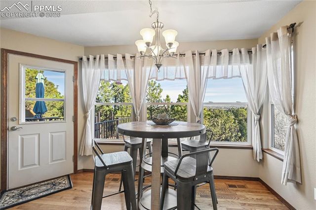 5532 Saxon Lane, Colorado Springs, CO 80918