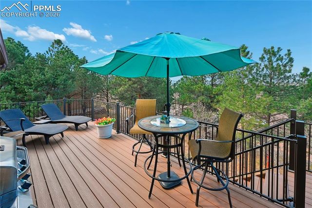 5532 Saxon Lane, Colorado Springs, CO 80918