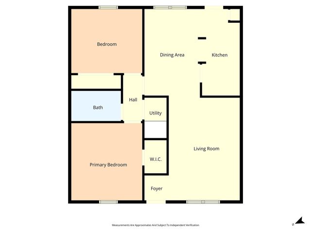 5032 Lake Shore Drive, Waco, TX 76710