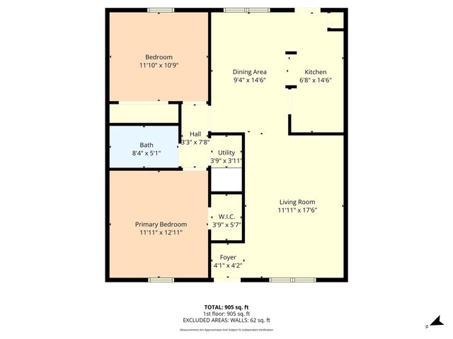 5032 Lake Shore Drive, Waco, TX 76710