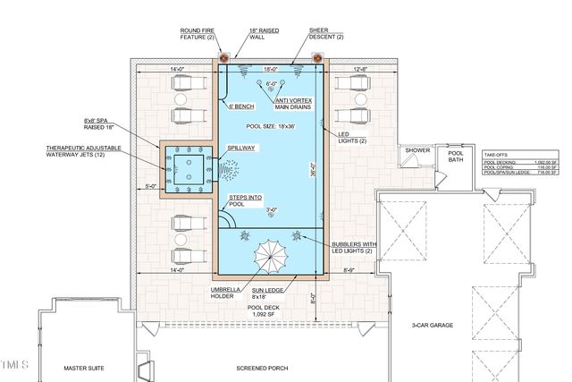 8413 Portmarnock Court, Wake Forest, NC 27587