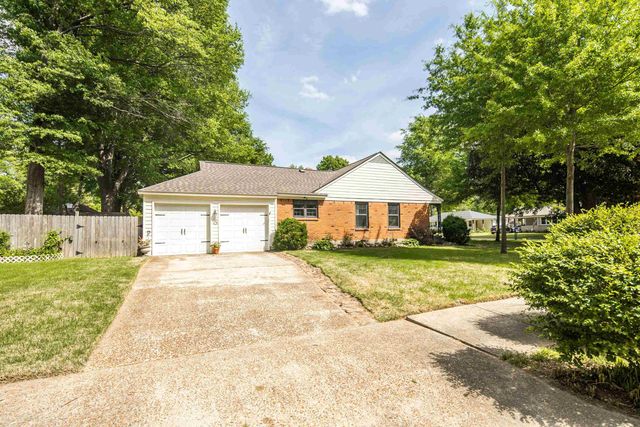 5250 SEQUOIA AVE, Memphis, TN 38120