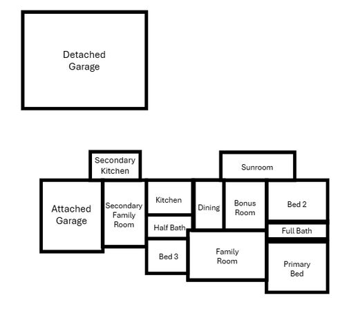 N48W15032 W Lisbon ROAD, Menomonee Falls, WI 53051