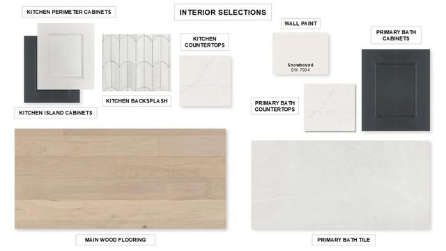 7726 Red Damsel Place, Fulshear, TX 77441