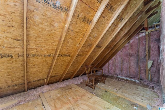 2577 OAKLEAF CIRCLE, Helena, AL 35022