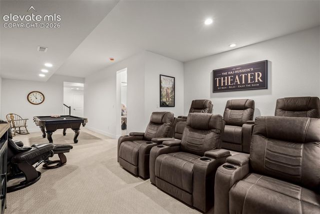 9570 Shatar Heights, Colorado Springs, CO 80924