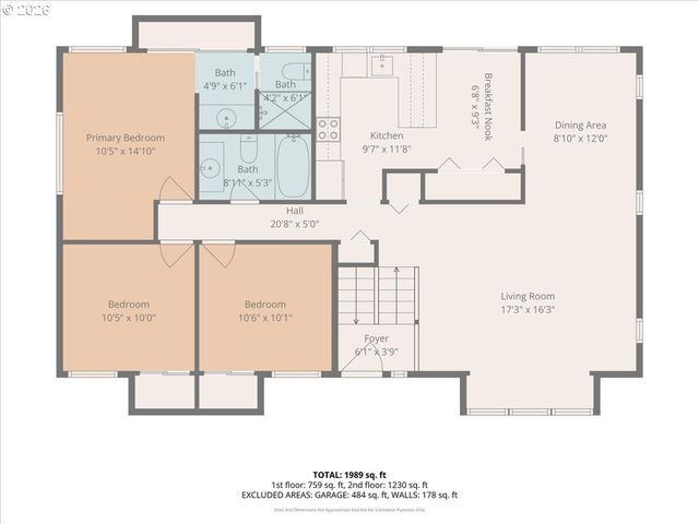 18915 Sw ROCK COURT, Beaverton, OR 97003