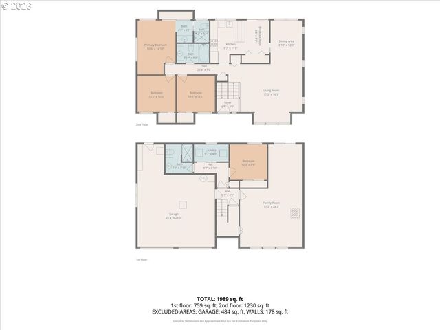 18915 Sw ROCK COURT, Beaverton, OR 97003