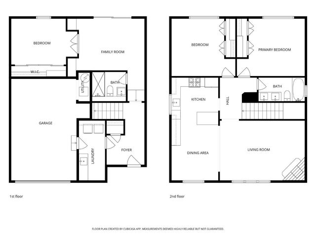 225 Congdon Street, San Francisco, CA 94112