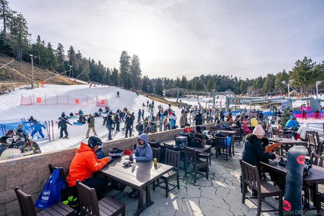 0 Timberline Dr, Wrightwood, CA 92397