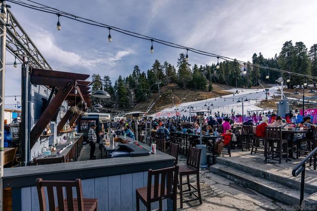 0 Timberline Dr, Wrightwood, CA 92397