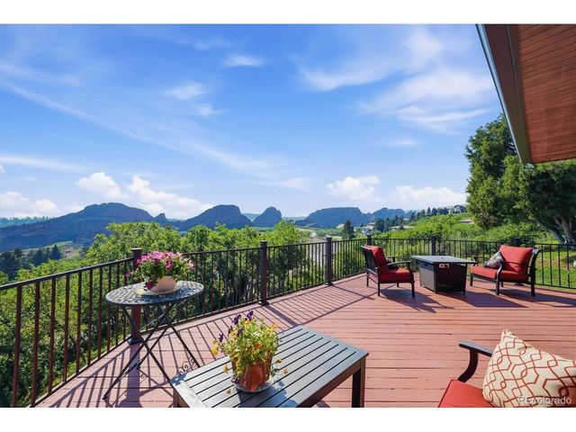 10562 Sandstone Run, Littleton, CO 80125