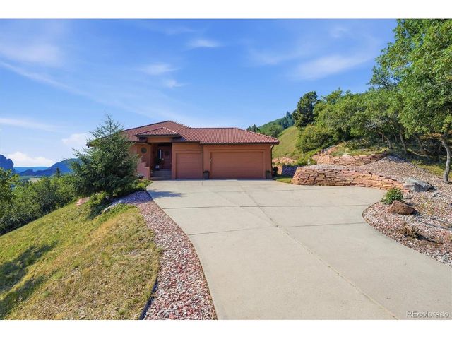 10562 Sandstone Run, Littleton, CO 80125