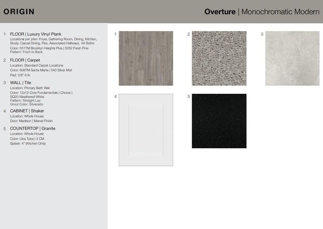 21855 Canyon Moon Lane, Cypress, TX 77433