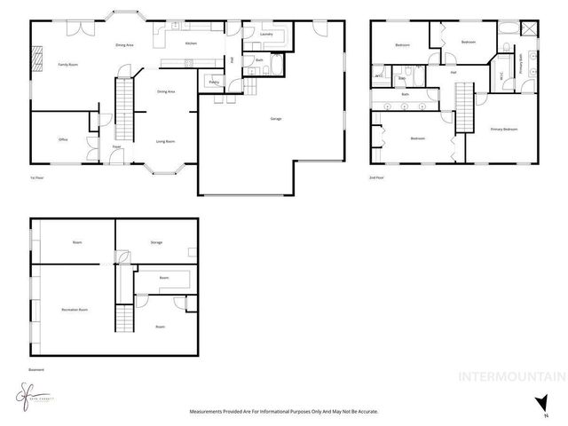 3018 Laurelwood Dr, Twin Falls, ID 83301