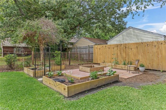 3734 Robin Hood RD, Norfolk, VA 23513