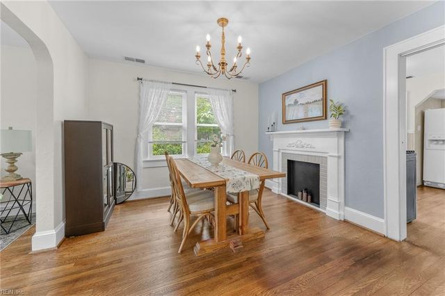 3734 Robin Hood RD, Norfolk, VA 23513