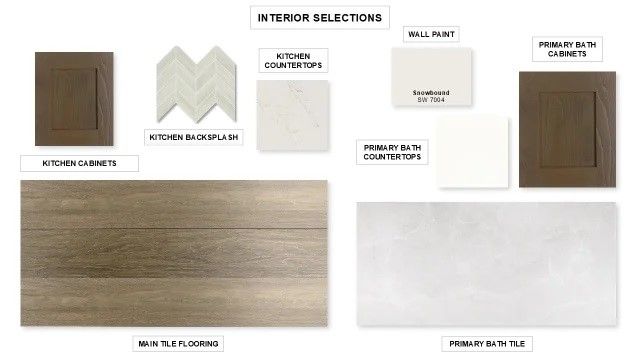 1005 Clearwater Drive, Lakewood Village, TX 75068