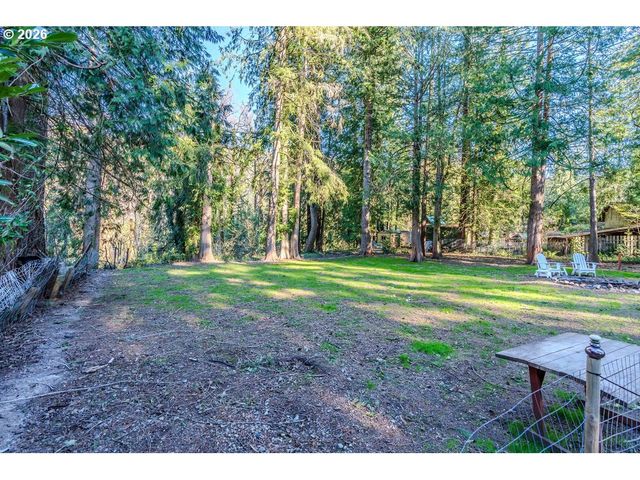 58801 Se CABIN Ln, Sandy, OR 97055