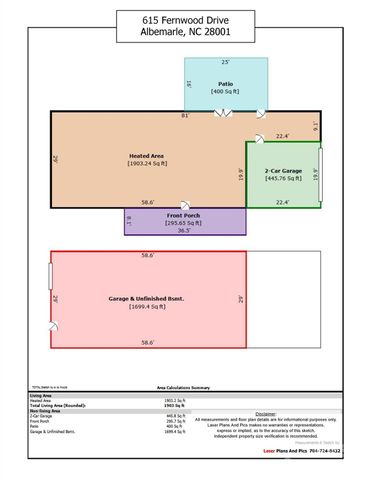 615 Fernwood Drive, Albemarle, NC 28001