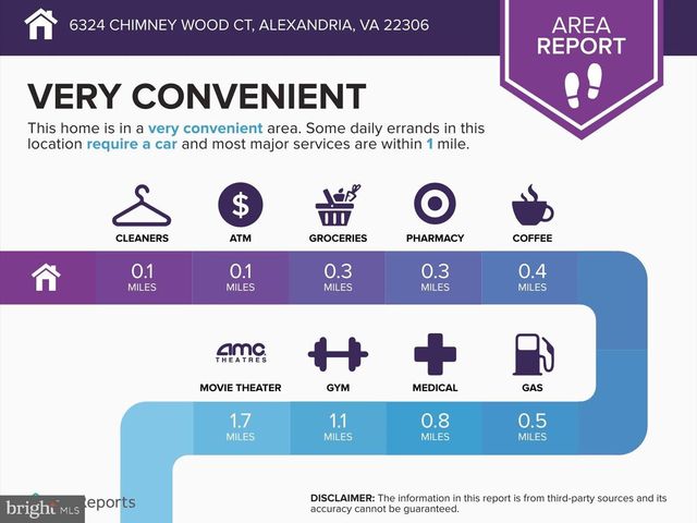 6324 CHIMNEY WOOD CT, Alexandria, VA 22306
