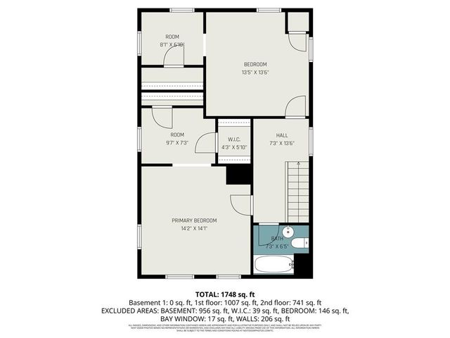 49 S Coy Street, Kansas City, KS 66101