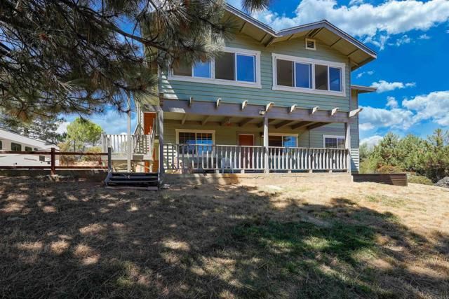 3691 Circle Drive, Julian, CA 92036