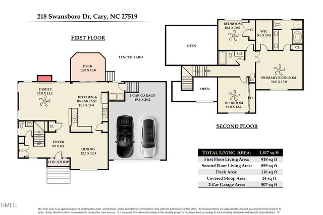 218 Swansboro Drive, Cary, NC 27519