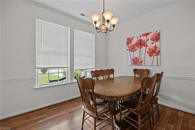 243 Holbrook ARCH, Suffolk, VA 23434