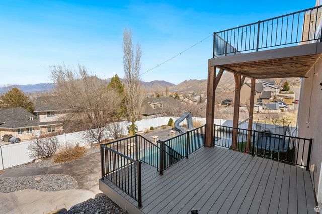 2633 OAKRIDGE DR, Spanish Fork, UT 84660