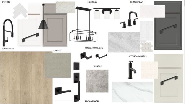 177 Anderson Oaks Lane 36, Easley, SC 29642