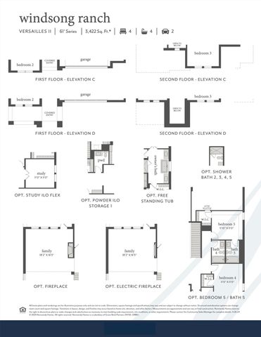 1290 Chickadee Street, Prosper, TX 75078