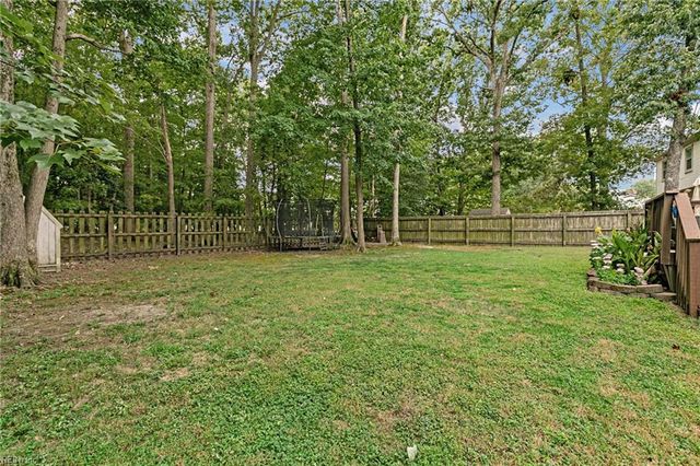 330 Williamsburg CT, Newport News, VA 23606