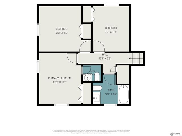 9127 Spaulding Street, Omaha, NE 68134