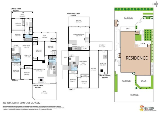 360 36th Avenue, Santa Cruz, CA 95062