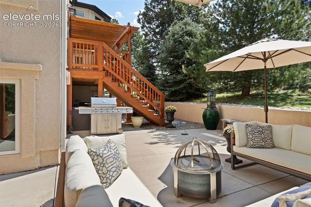 345 Lions Head Drive, Monument, CO 80132