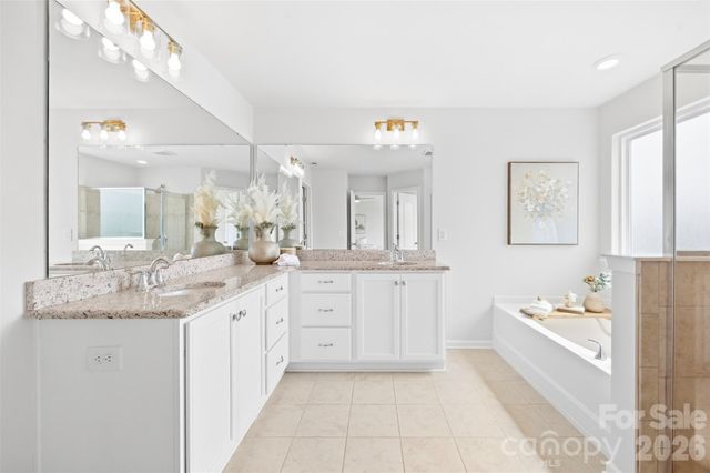2015 Kensley Drive, Waxhaw, NC 28173