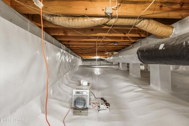 1942 Cedardale Lane, Knoxville, TN 37932