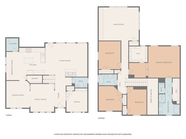 5128 Evergreen Drive, Mckinney, TX 75070