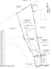 917 Old Folkstone Road, Sneads Ferry, NC 28460