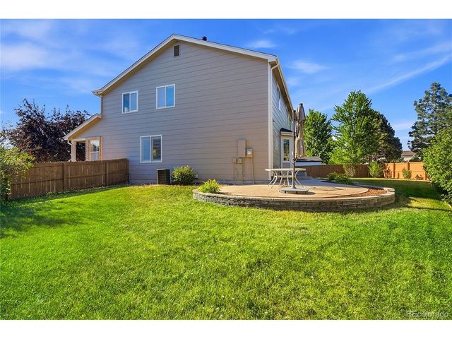 19242 E Baker Pl, Aurora, CO 80013
