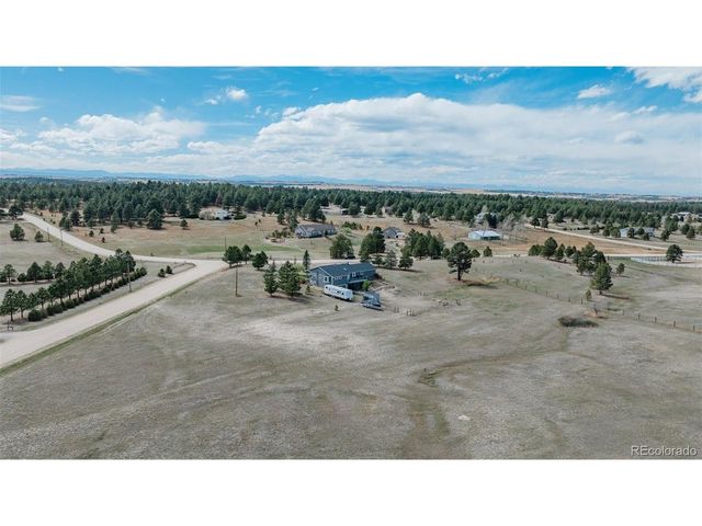 37178 Pheasant Run, Elizabeth, CO 80107