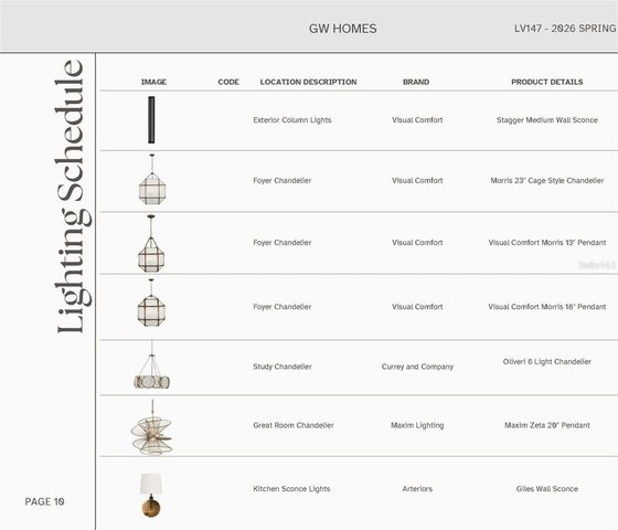 14828 SW 9TH LANE, Newberry, FL 32669