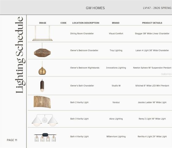 14828 SW 9TH LANE, Newberry, FL 32669