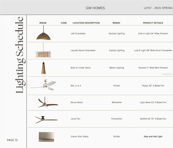 14828 SW 9TH LANE, Newberry, FL 32669