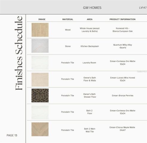 14828 SW 9TH LANE, Newberry, FL 32669