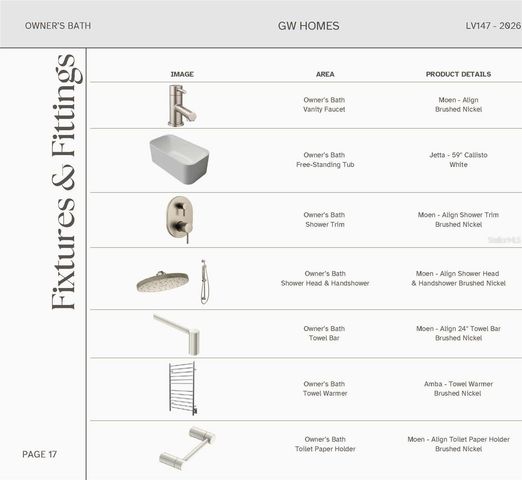 14828 SW 9TH LANE, Newberry, FL 32669