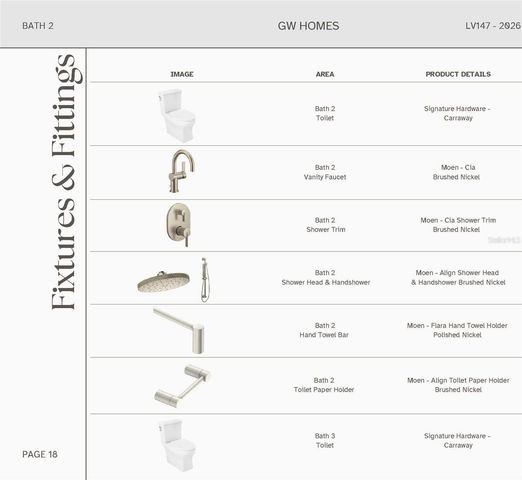 14828 SW 9TH LANE, Newberry, FL 32669